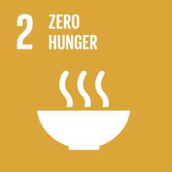 Objectif 2 — Zero hunger