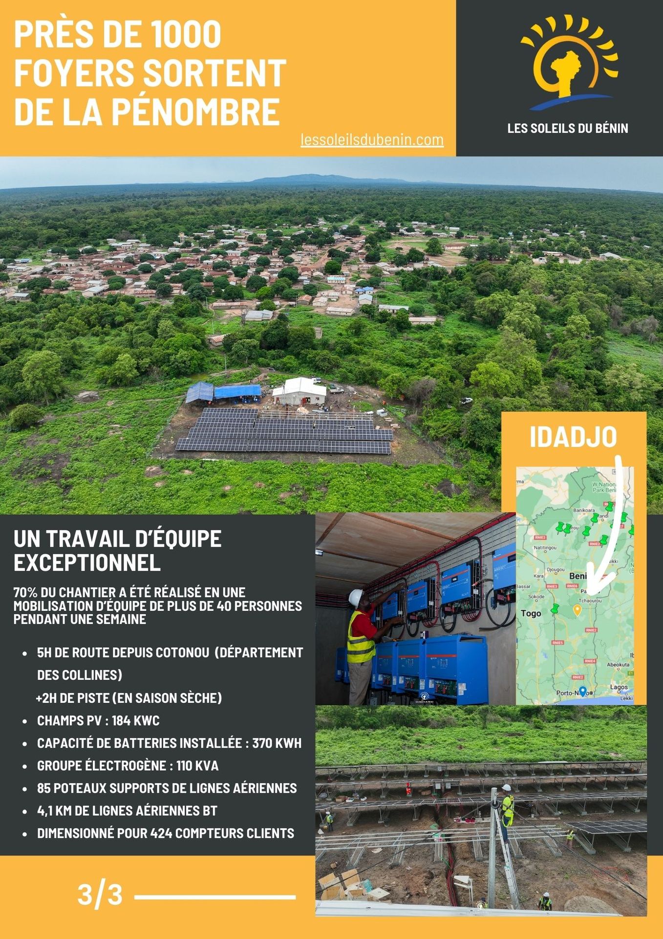 Mise en service du mini réseau de Idadjo